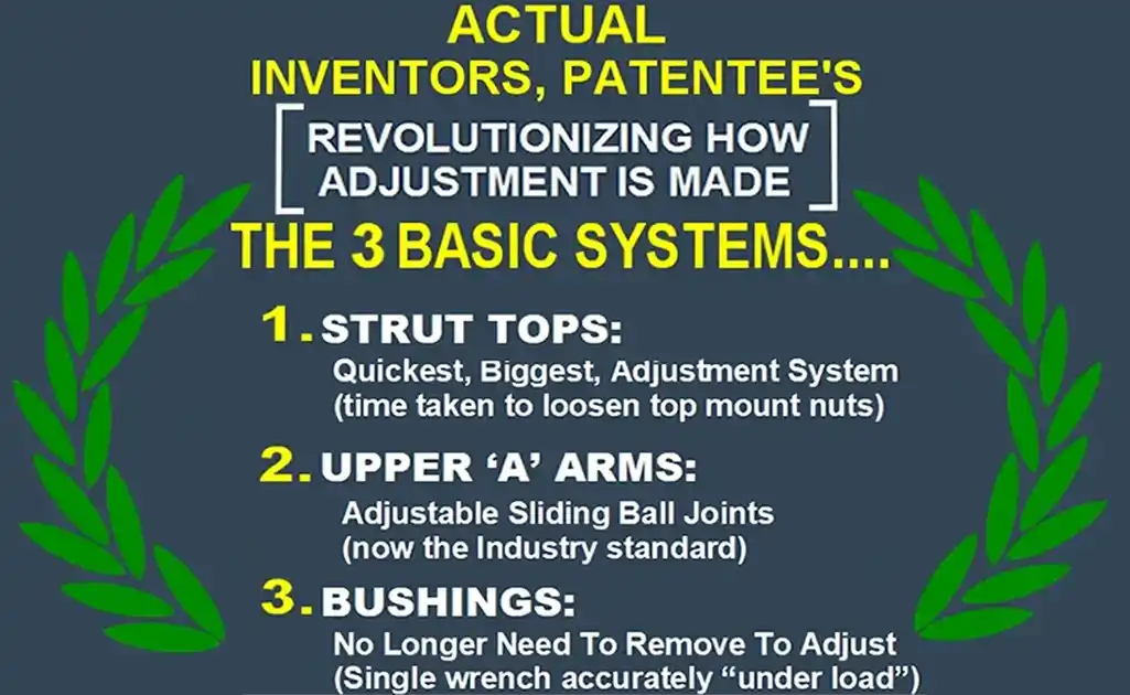 K-MAC Camber Caster Kit